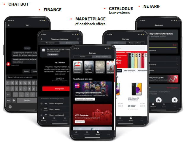 Ecosystem’s products and services.