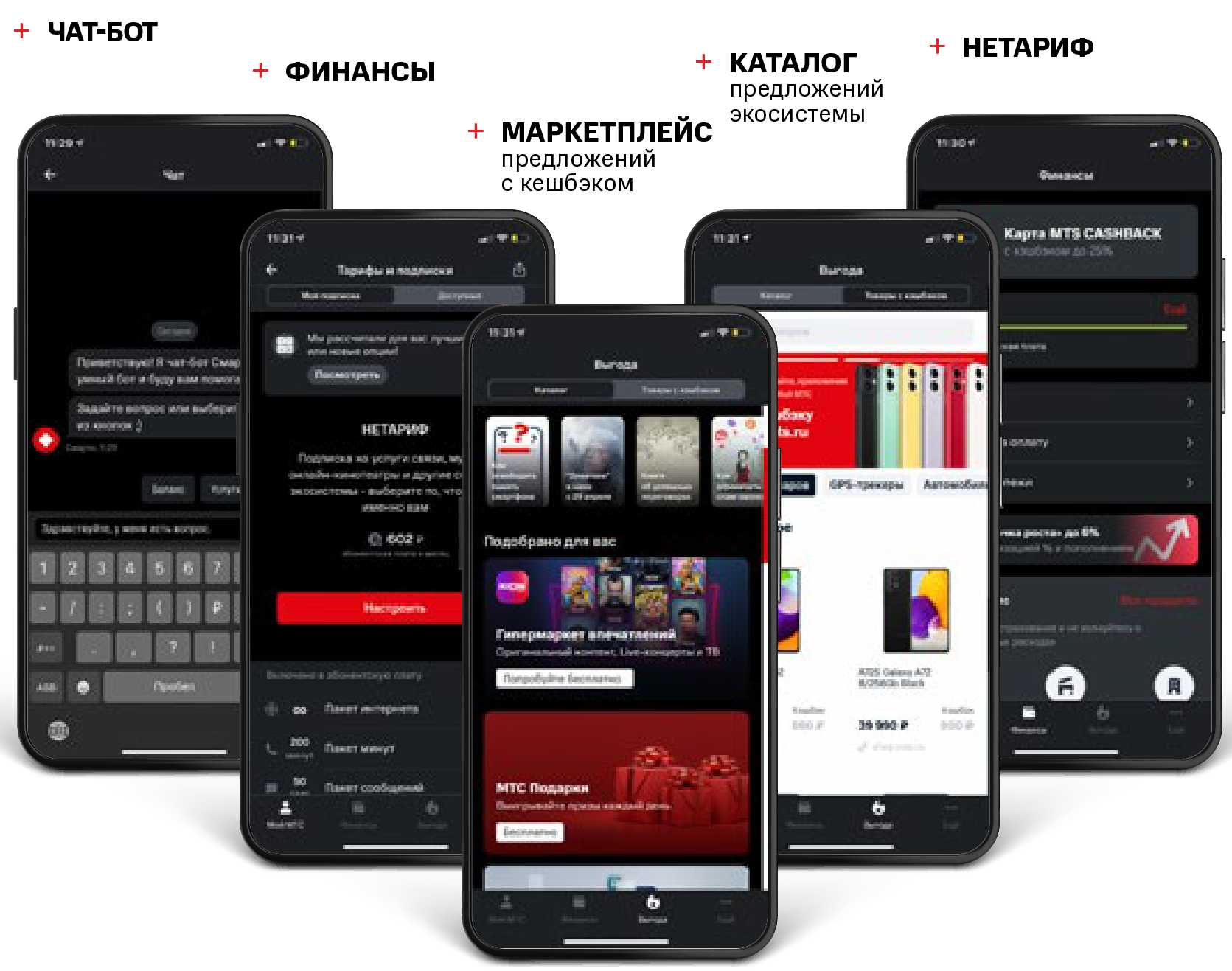 ПРОДУКТЫ И УСЛУГИ ЭКОСИСТЕМЫ.